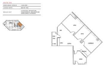 1801 S 2nd St, McAllen, TX à louer Plan d’étage– Image 1 sur 1