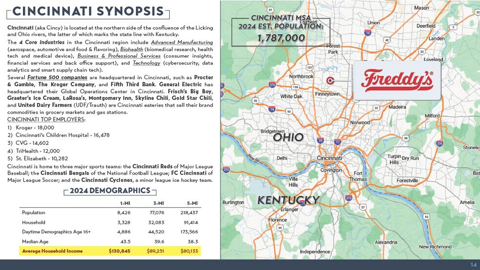 9295 Winton Rd, Cincinnati, OH à vendre - Photo de l’immeuble – Image 2 sur 11