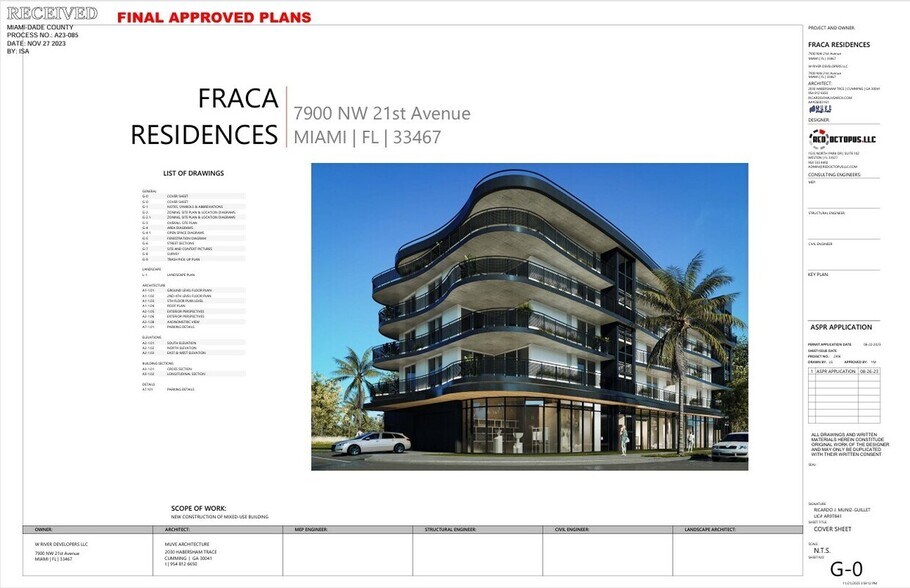 7900 NW 21st St, Miami, FL à vendre - Photo de l’immeuble – Image 2 sur 5