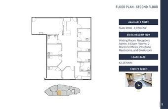 1950 Sunny Crest Dr, Fullerton, CA à louer Plan d’étage– Image 1 sur 1