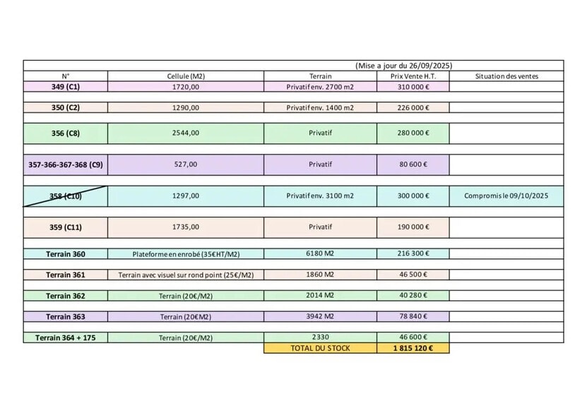 Terrain dans Blanzy à vendre - Plan d’étage – Image 3 sur 4