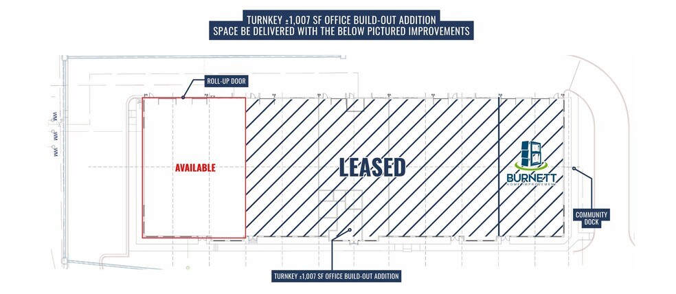 3744 Wagon Wheel Rd, Springdale, AR à louer - Photo de l’immeuble – Image 3 sur 10