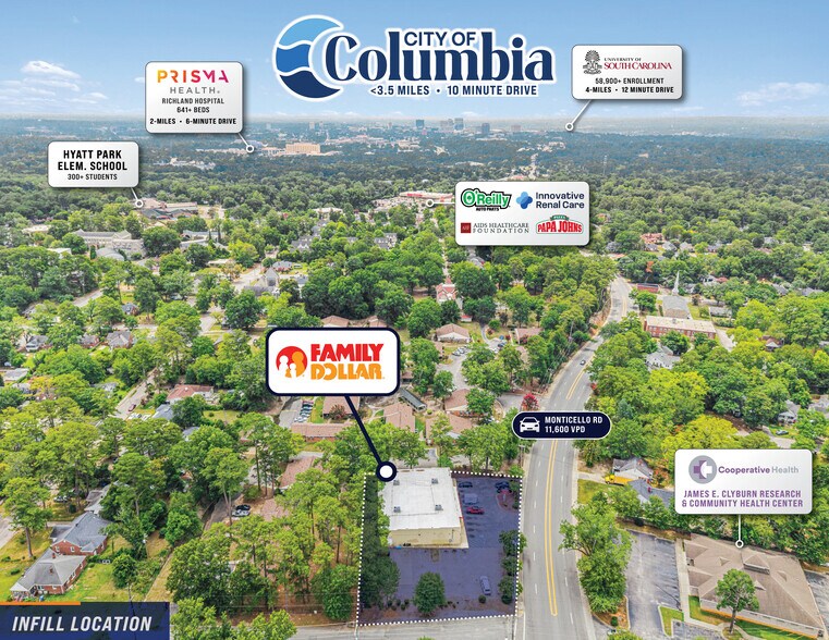4524 Monticello Rd, Columbia, SC à vendre - Photo de l’immeuble – Image 3 sur 5