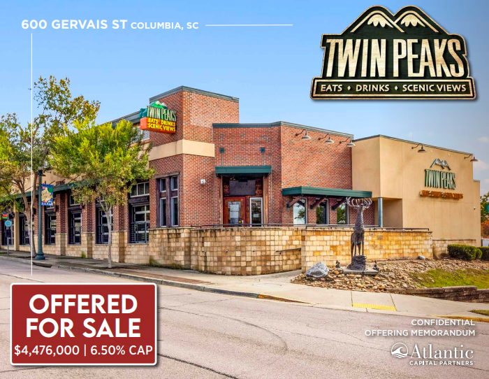 600 Gervais St, Columbia, SC à vendre - Photo de l’immeuble – Image 1 sur 5