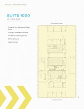 575 Market St, San Francisco, CA à louer Photo intérieure– Image 1 sur 1