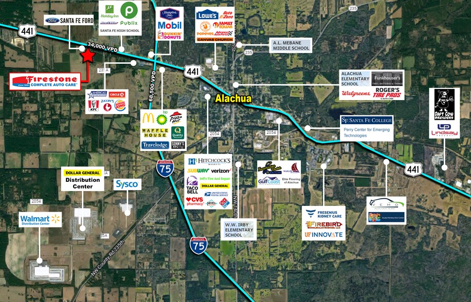 16308 NW US Highway 441, Alachua, FL à vendre - Aérien – Image 2 sur 5