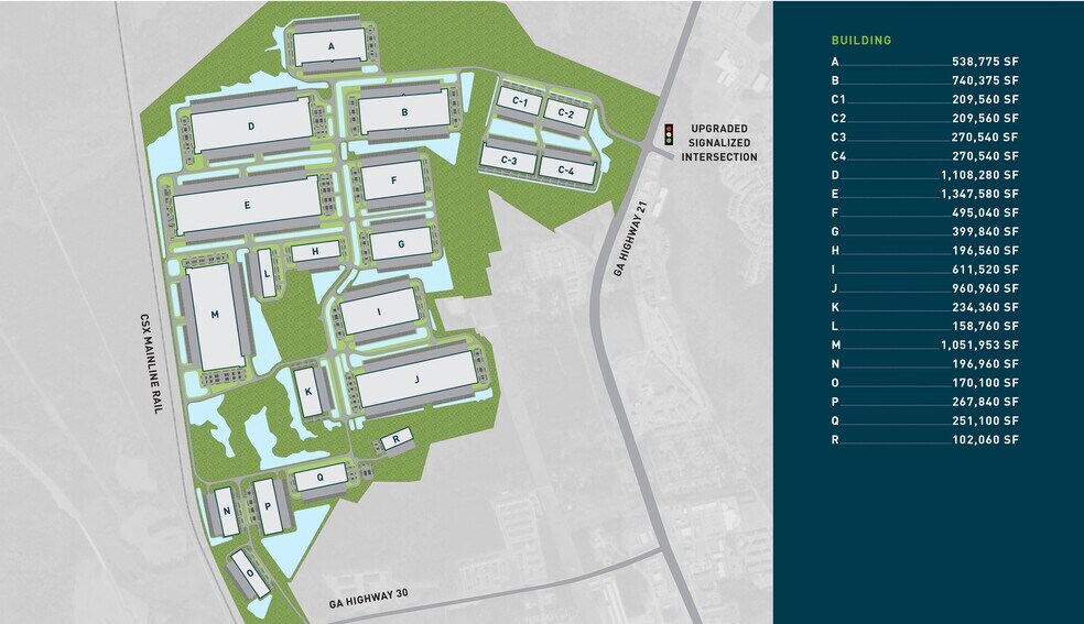 Port Wentworth Commerce Center D, Port Wentworth, GA à vendre - Plan de site – Image 2 sur 2