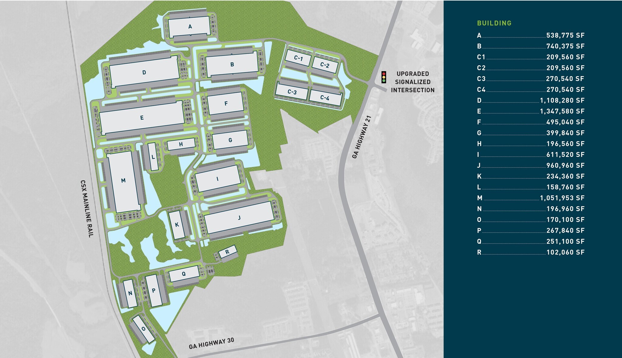 Port Wentworth Commerce Center, Port Wentworth, GA à louer Plan de site– Image 1 sur 1
