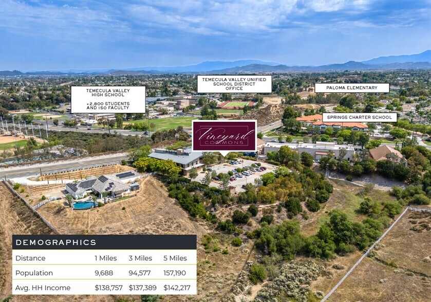 31205-31217 Pauba Rd, Temecula, CA à vendre - Photo de l’immeuble – Image 1 sur 17