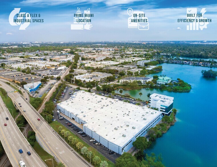 5000 SW 75th Ave, Miami, FL à louer - Photo de l’immeuble – Image 3 sur 8