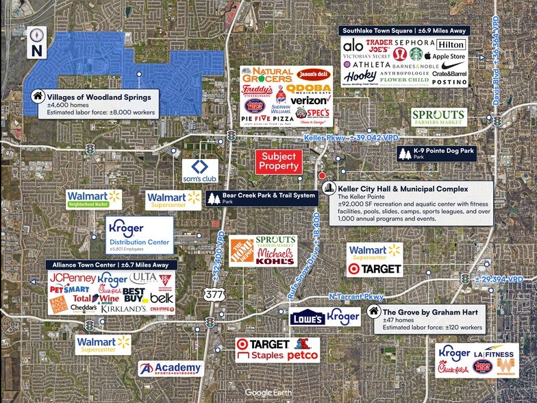 501 Rufe Snow Dr, Keller, TX à vendre - Photo de l’immeuble – Image 3 sur 3