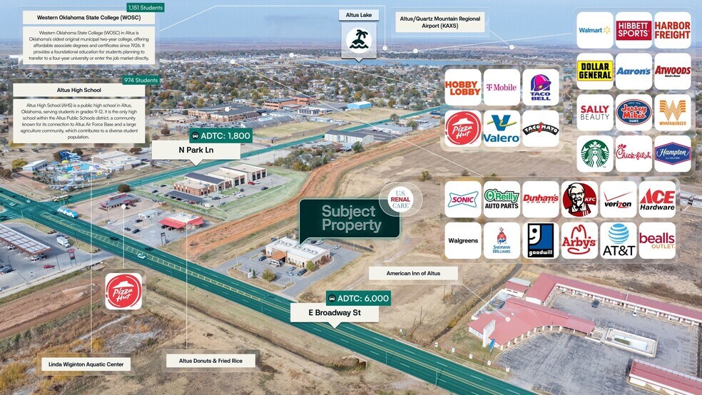 1401 E Broadway St, Altus, OK à vendre - Aérien – Image 3 sur 3