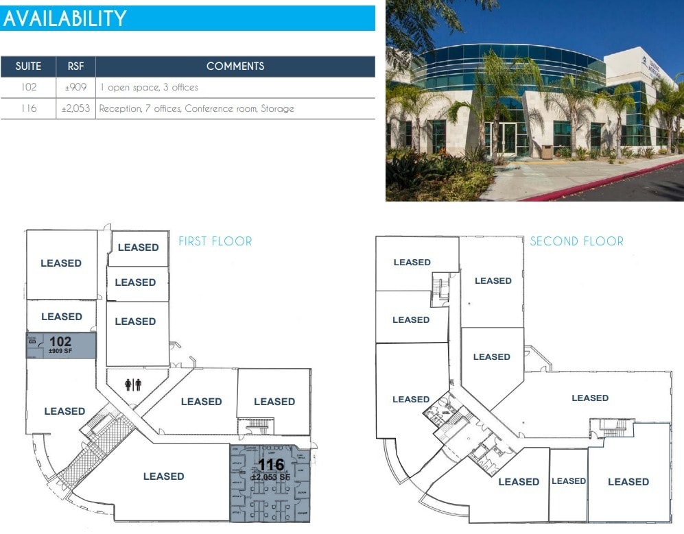 891 Kuhn Dr, Chula Vista, CA à louer Plan de site– Image 1 sur 2