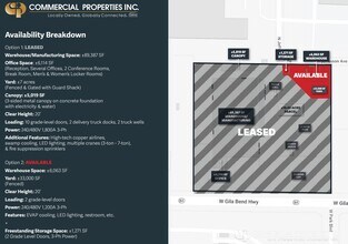 1108 W Gila Bend Hwy, Casa Grande, AZ à louer Plan de site– Image 1 sur 1