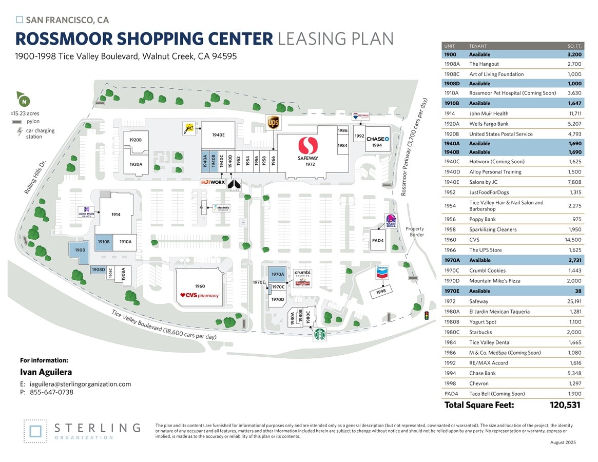 Plan de site
