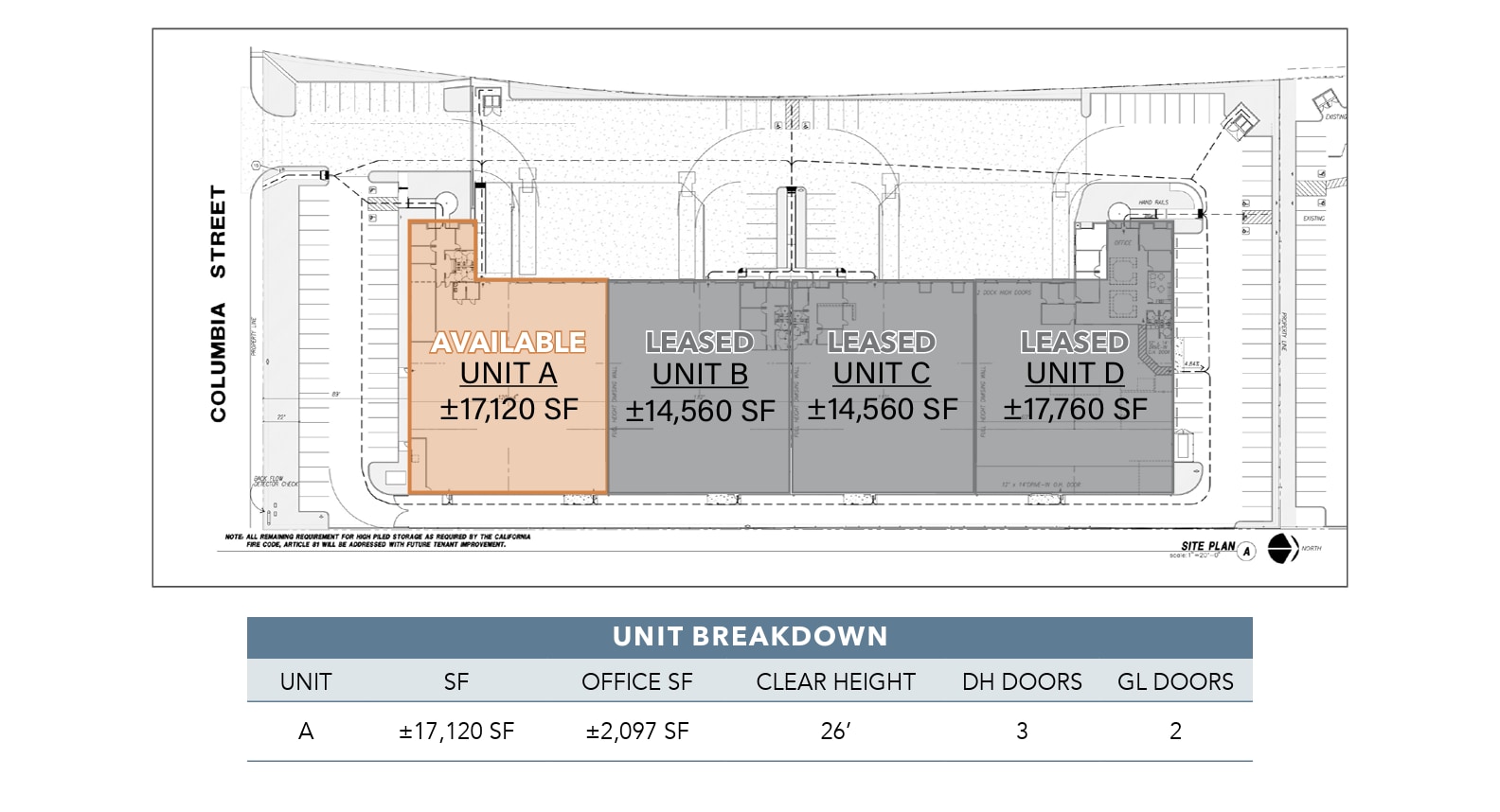 601 Columbia Ave, Riverside, CA à louer Plan de site– Image 1 sur 1