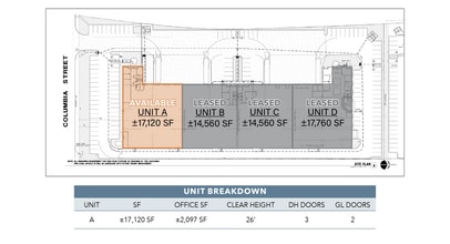 601 Columbia Ave, Riverside, CA à louer Plan de site– Image 1 sur 1