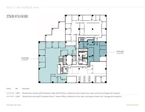 200 S Los Robles Ave, Pasadena, CA à louer Plan d’étage– Image 1 sur 1