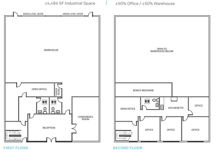 7424 Trade St, San Diego, CA à louer Plan d’étage– Image 1 sur 1