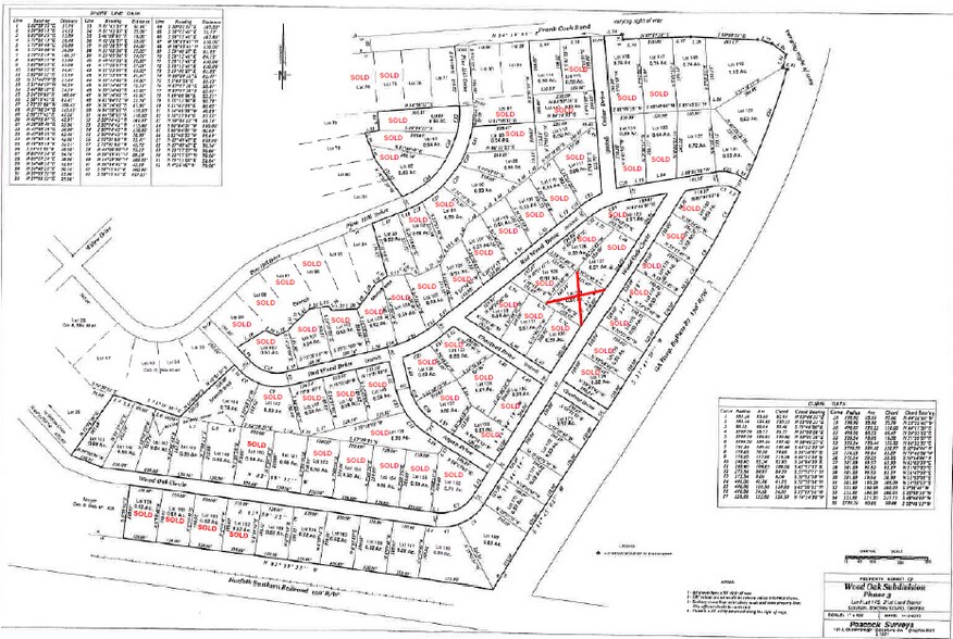 Wood Oak Cir, Cochran, GA à vendre - Autre – Image 2 sur 13