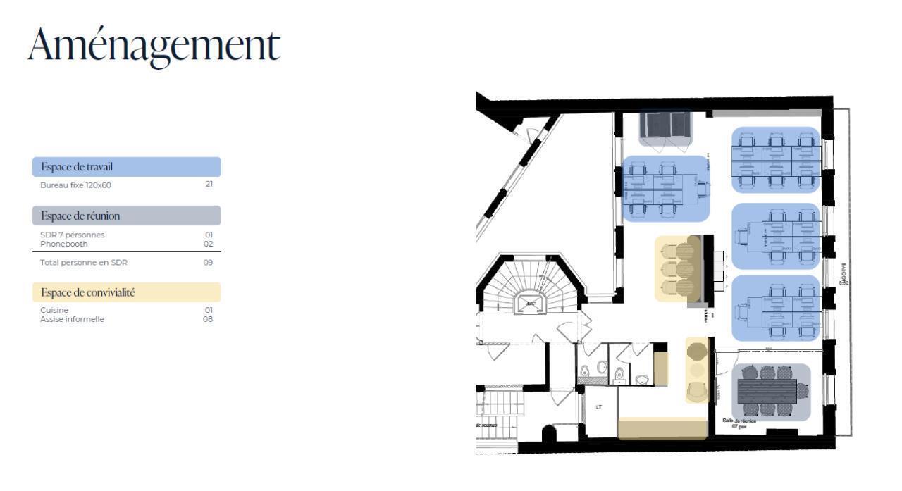 21 Rue Auber, Paris à louer Plan d’étage– Image 1 sur 2