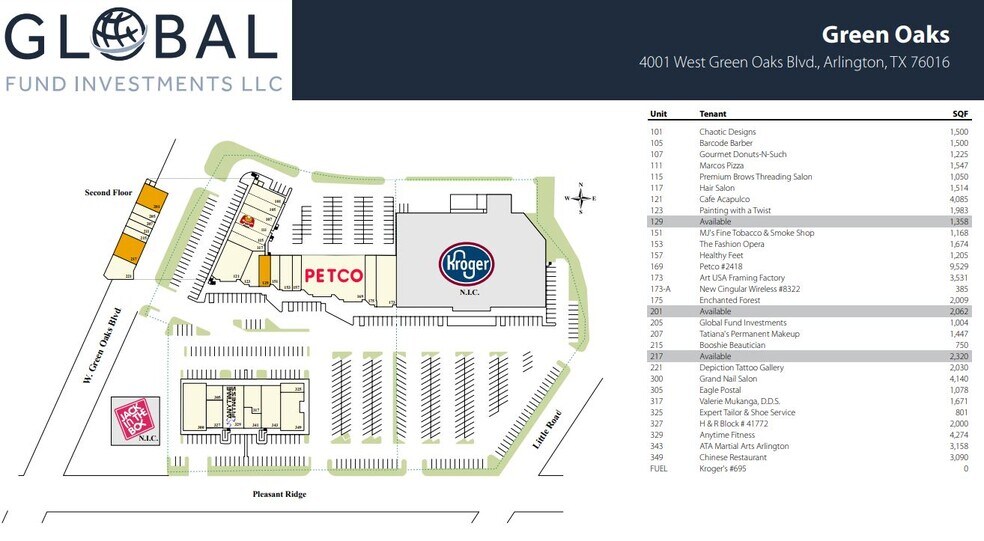 4001-4101 W Green Oaks Blvd, Arlington, TX à louer - Plan de site – Image 2 sur 11