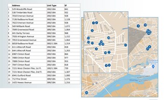 Plus de détails pour Derby Street Portfolio 4 – Spécialisé à vendre