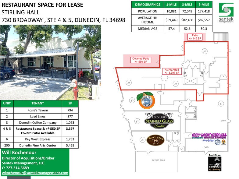 730 Broadway, Dunedin, FL à louer - Photo de l’immeuble – Image 2 sur 25