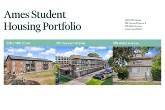 Plus de détails pour Ames Student Housing Portfolio – Logement à vendre, Ames, IA