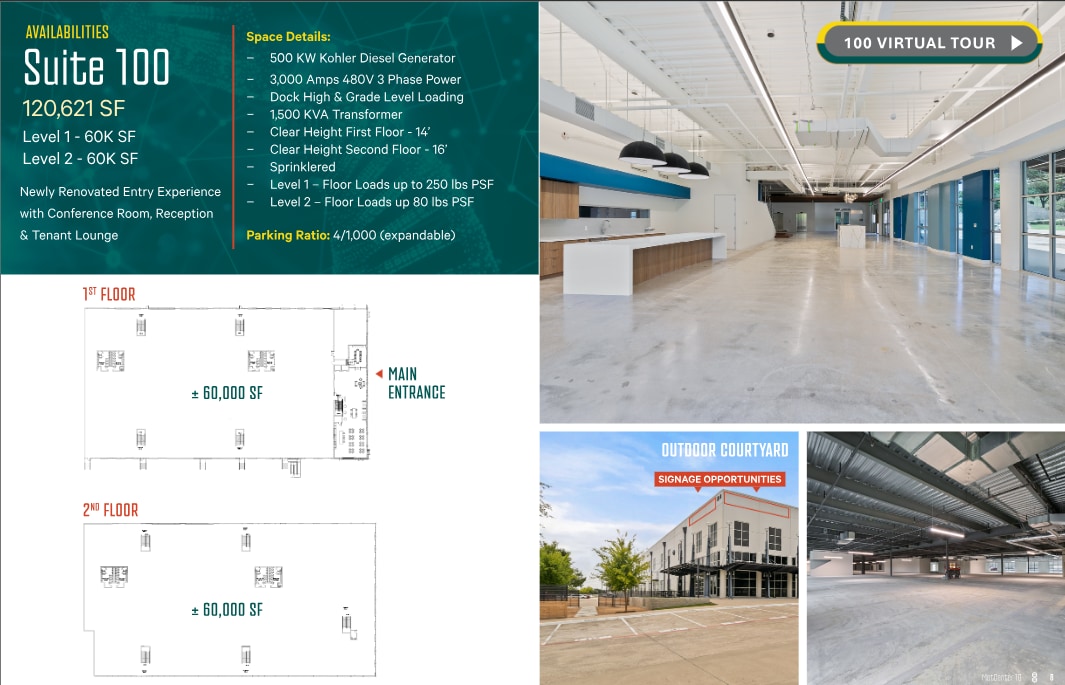 7551 Metro Center Dr, Austin, TX à louer Plan d’étage– Image 1 sur 1