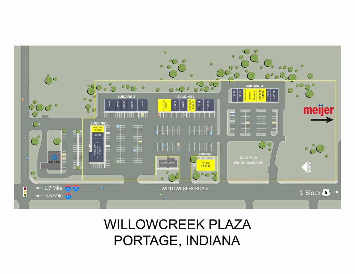 Plan de site