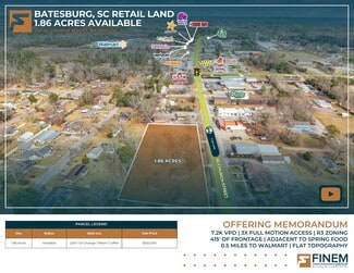 Plus de détails pour 247 W Church St, Batesburg-Leesville, SC - Terrain à vendre
