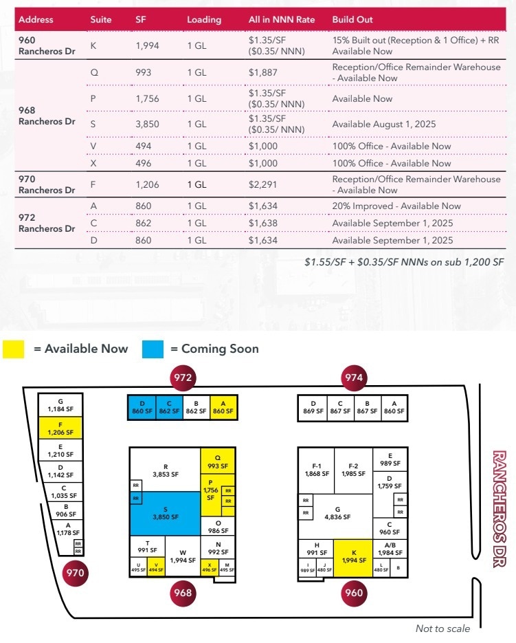 960 E Rancheros Dr, San Marcos, CA à louer Plan de site– Image 1 sur 1