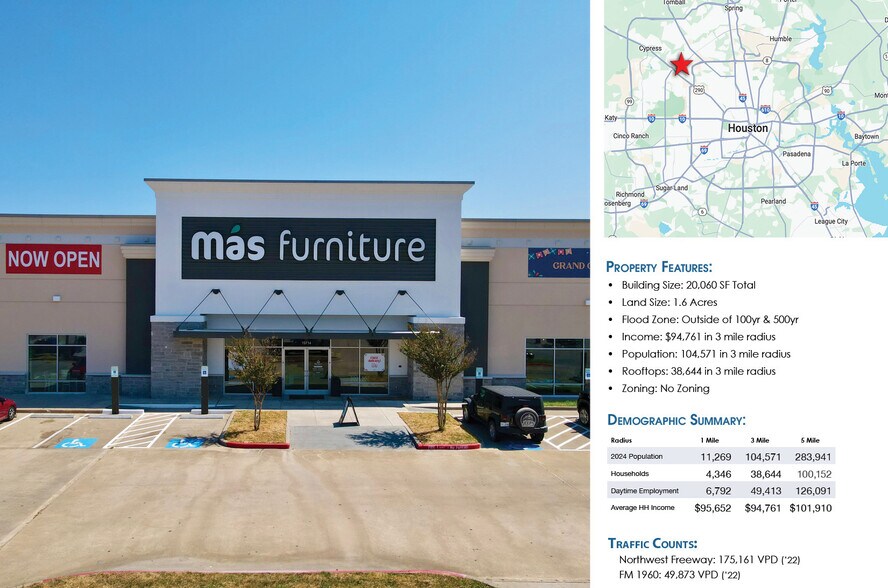 19714 Northwest Fwy, Jersey Village, TX à louer - Photo de l’immeuble – Image 3 sur 4