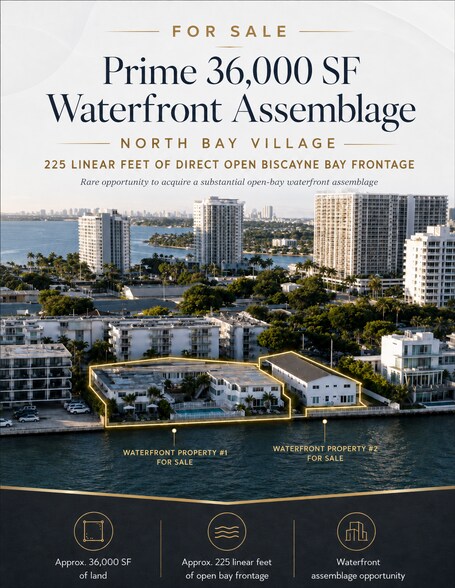 Confidential, North Bay Village, FL à vendre - Photo de l’immeuble – Image 1 sur 5