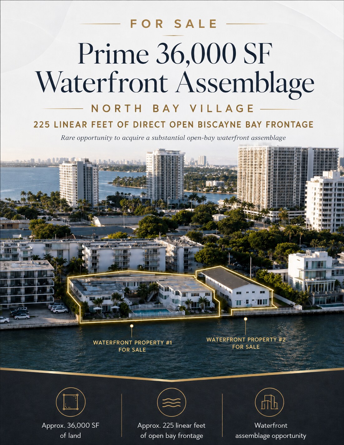 Confidential, North Bay Village, FL à vendre Photo de l’immeuble– Image 1 sur 6