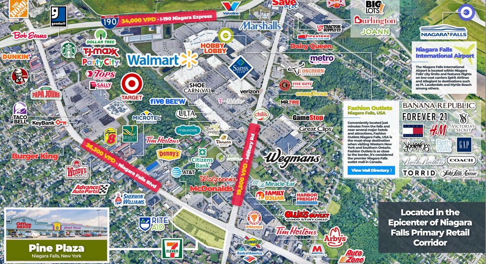 8207-8351 Niagara Falls Blvd, Niagara Falls, NY à louer - Aérien – Image 2 sur 5