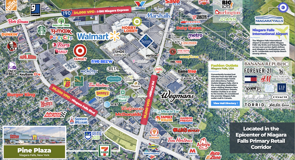 8207-8351 Niagara Falls Blvd, Niagara Falls, NY à louer - Aérien – Image 2 sur 6