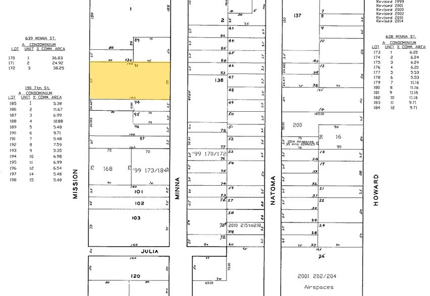 1125-1127 Mission St, San Francisco, CA à louer - Plan cadastral – Image 2 sur 9