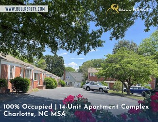Plus de détails pour 302 S Broad St, Gastonia, NC - Logement à vendre