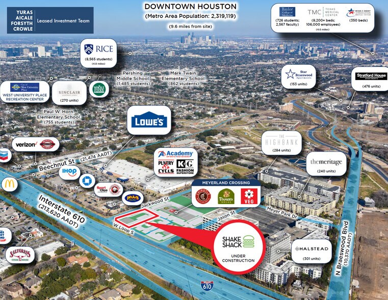 NEC W Loop S, Houston, TX à vendre - Aérien – Image 3 sur 8