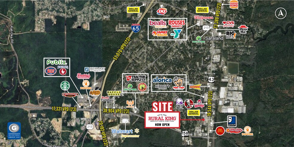 949-951 Saraland Blvd S, Saraland, AL à louer - Aérien – Image 3 sur 4