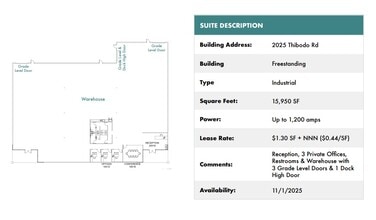1930 Watson Way, Vista, CA à louer Plan d’étage– Image 2 sur 2