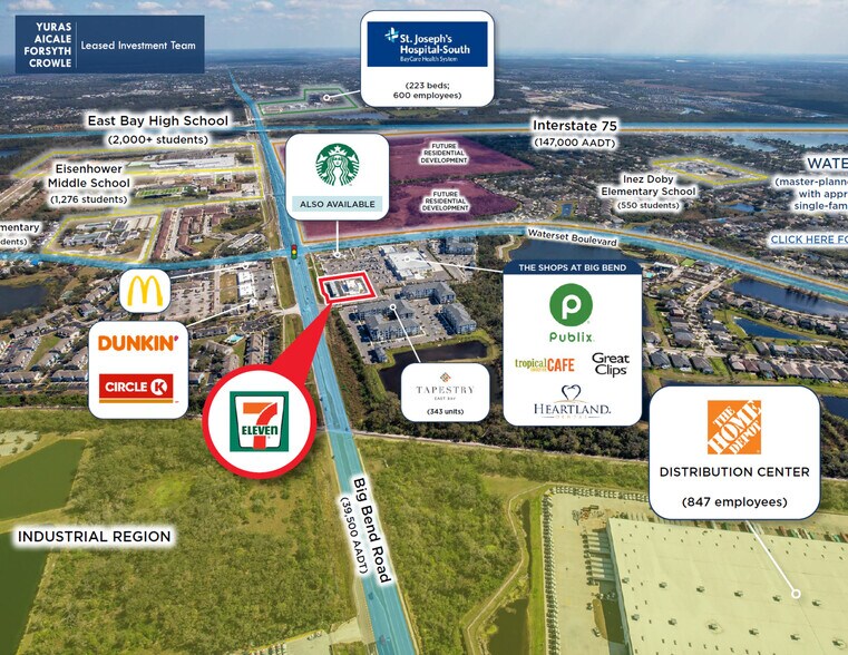 6951 Big Bend Rd, Gibsonton, FL à vendre - Aérien – Image 2 sur 8