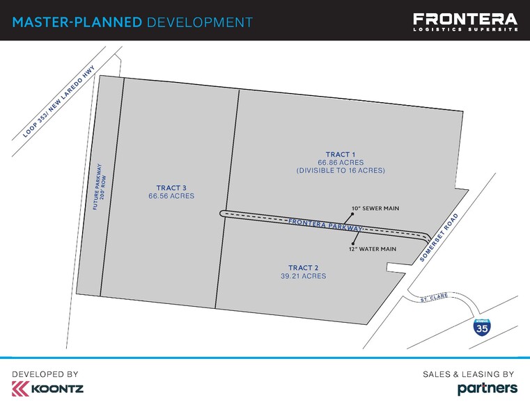 8401 Somerset Rd, San Antonio, TX à louer - Photo de l’immeuble – Image 2 sur 3