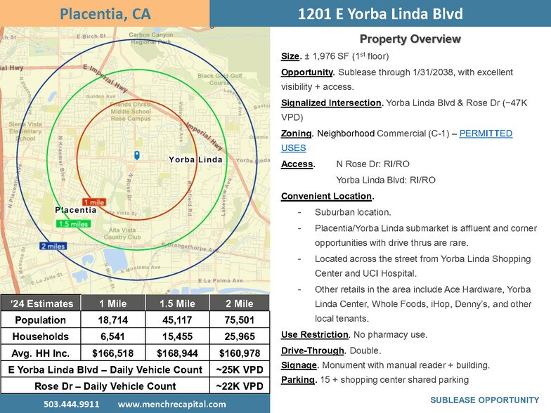 1201 E Yorba Linda Blvd, Placentia, CA à louer - Photo de l’immeuble – Image 3 sur 8