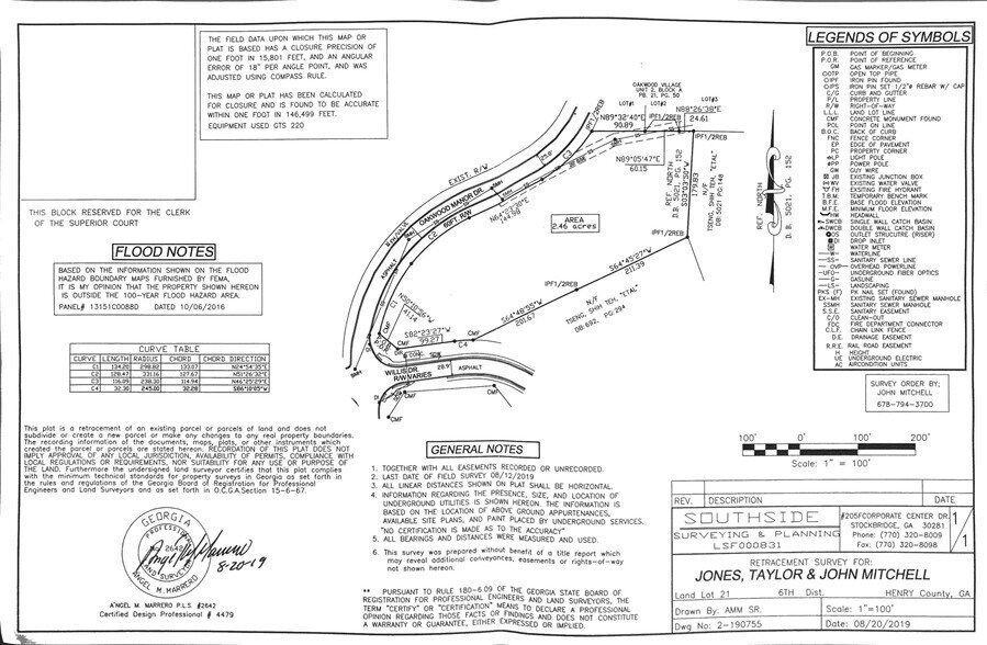 0 Hudson Bridge & Willis Dr Rd, Stockbridge, GA à vendre - Plan de site – Image 2 sur 2