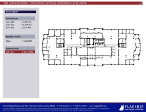 9930 Kincey Ave, Huntersville, NC à louer Plan d’étage– Image 1 sur 1