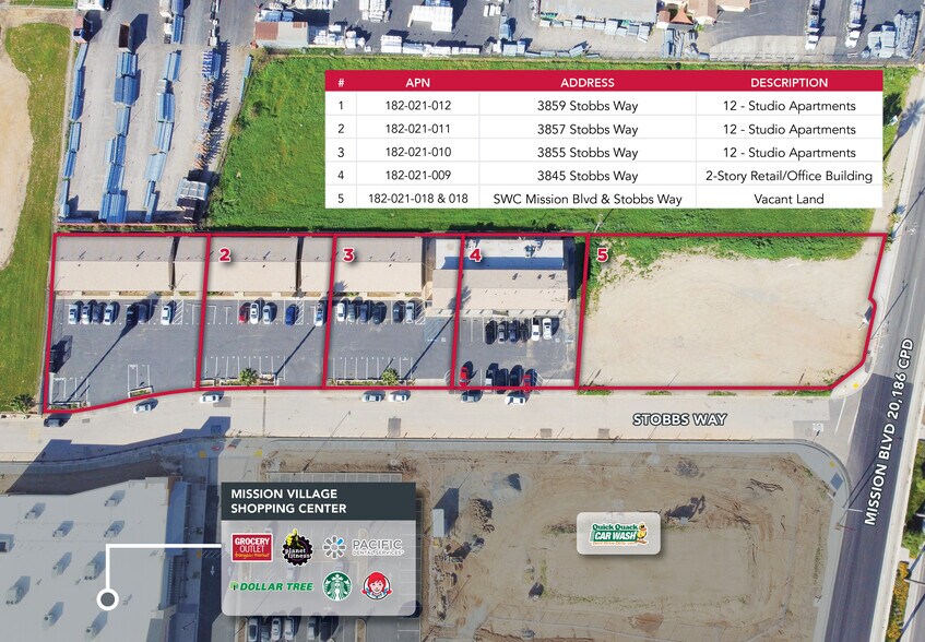 SWC Mission Blvd & Stobbs Way, Riverside, CA à vendre - Autre – Image 2 sur 6