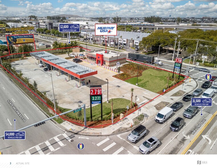 7362 NW 72nd Ave, Miami, FL à vendre - Aérien – Image 3 sur 9